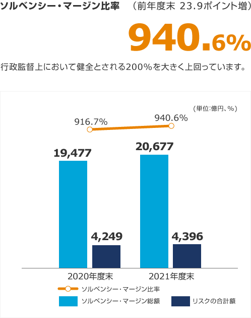 新規11_アフラックを選ぶ理由_1_pc