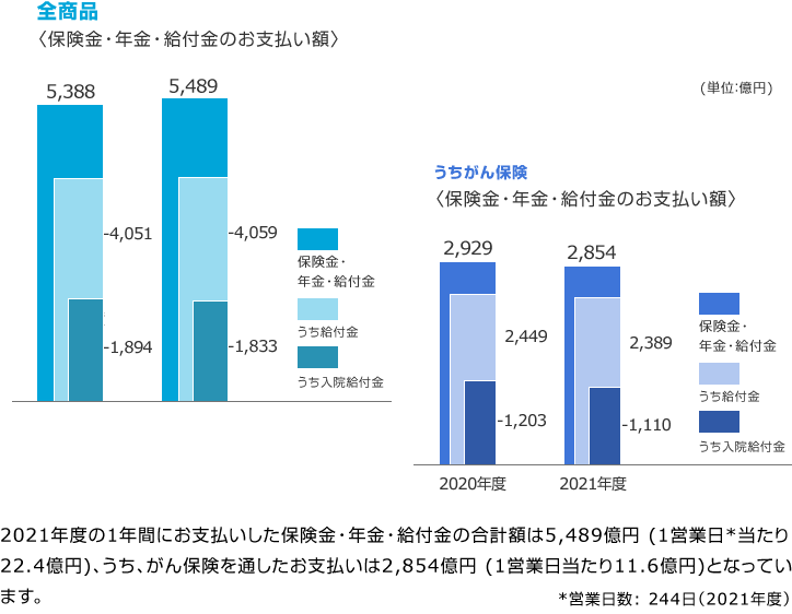 新規11_アフラックを選ぶ理由_2_pc