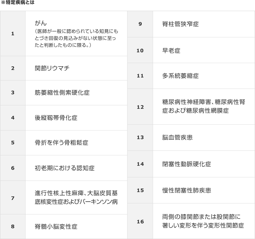 新規12_介護保険_4_pc