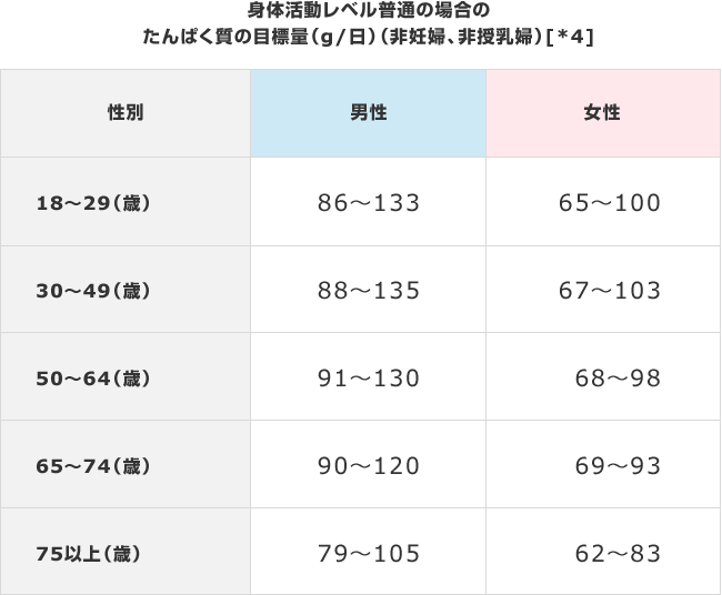 新規4_ダイエット_2_pc